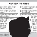 인터넷 중독 고위험 56% 맞벌이가정 자녀 이미지