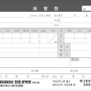 트랜디카 안경 마리오아울렛점 이미지