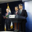 심화수학