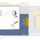 렌탈스튜디오다른