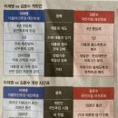 연임농장` 이미지