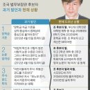 왜 이대남은 민주당을 내로남불이라고 했을까 이미지