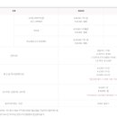 한남대학교 교육대학원 이미지