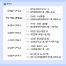 무실동 행정복지센터(3층) 이미지