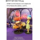 7월 일상 1부 24.07.01 - 24.07.13 / 배타인지, 그게 뭔데