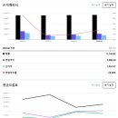 아이덱스 - 순천시 연향상가4길 12 | 아이덱스