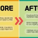 주식회사 코스트