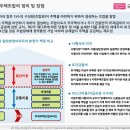 도안982