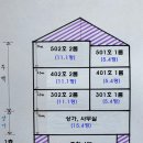 장위래미안(단지내)공인중개사사무소 이미지