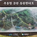 백두대간16차; 큰재-웅이산-용문산-금산-추풍령 이미지