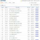 현대BNG스틸 면접질문 기출자료,채용방식 업데이트