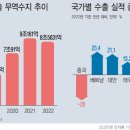 “K-뷰티 미래시장, 인도·튀르키예·멕시코·태국 주목해야” 이미지