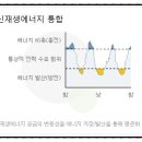 이에스에스 ESS 이미지