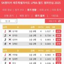 월드종합카 티스토리