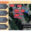 나경종합건설(주) 네이버블로그