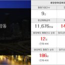 참별공인중개사사무소 이미지