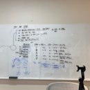 신원회계법인 - 북구 염포로 174 | 신원회계법인