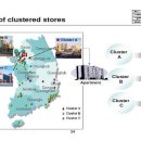 유한회사 삼성유통 이미지