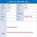 ◆인천 서구 청라 학원 - 시설 입지 추천 이미지