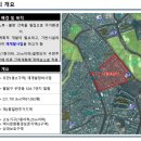 시티온공인중개사사무소 이미지