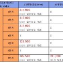 서초포레스타5단지 이미지