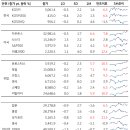 연우메디칼 이미지