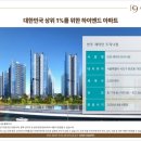 신반포역상가 이미지