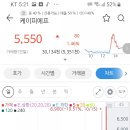 피에프케이 이미지