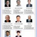 순천생협요양병원 이미지