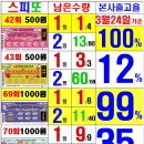 소망복권판매점 이미지