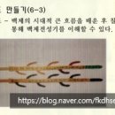 박선생창의역사지리교실 이미지