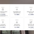 이주영치과의원 이미지