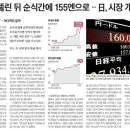 (주)한국경제신문