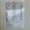 원주민민박 | [경기 화성] 섬의 고요함과 정취가 느껴지는 1박2일 <입파도 낚시여행>