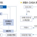 강화농업협동조합 이미지