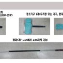 이지 앤 멀티