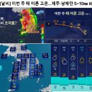[날씨] 이번 주 때 이른 고온 ●●●﻿ 제주 ●남해안 5~10mm 비 이미지