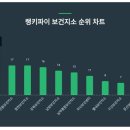 지수보건지소 이미지