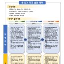 전북대학교사범대학부설고등학교 이미지