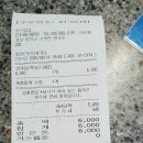 함안(부산)휴게소 주유소 이미지