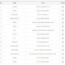 GS25수원행복점