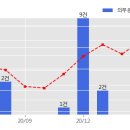 (주)농협네트웍스 이미지