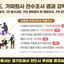 원페이퍼컴퍼니