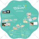 서울식물원 주차 온실 물놀이터 / 여름 방문 후기