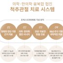 모아한방병원 네이버블로그