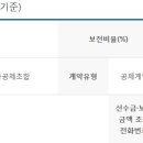에스에이치라이프