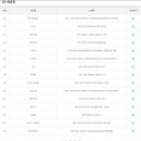 이마트24북구매천점 이미지