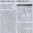 참치마트 이미지