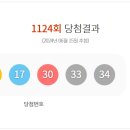 777복권판매점 이미지