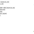 와이콘즈
